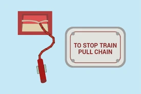 రైలు చైన్ లాగితే మొత్తం రైలు ఆగిపోతుందా? అసలు ఎలా పనిచేస్తుంది ACP సిస్టమ్?